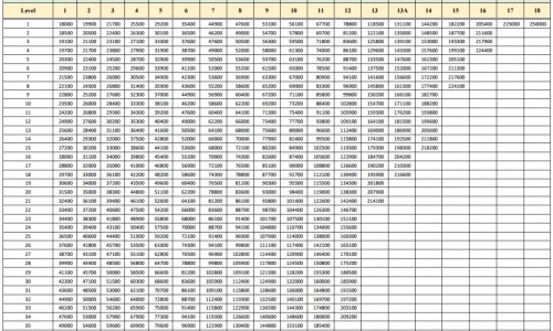 气虚出汗症状与治疗-气的出汗是为什么-气的出汗是为什么,中国气随出汗网站